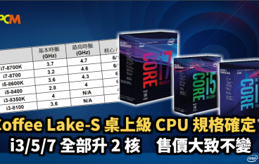 CoffeeLake-S桌面级CPU规格确定i3/5/7全面升级