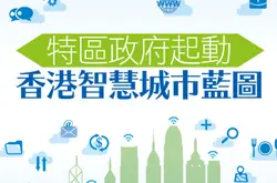 【#1272Biz.IT】特区政府起动香港智慧城市蓝图