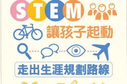 【PCM#1160】STEM让孩子起动走出生涯规划路线
