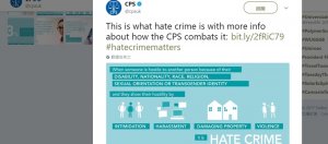 英国：网络仇恨犯罪与实体同罪