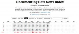 Google利用机器学习追踪网络上的仇恨言论，并建立美国仇恨言论记录数据库