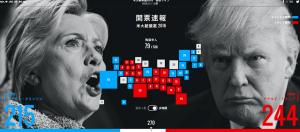 美国总统大选最新战况238:218，各家媒体大展图表资讯力