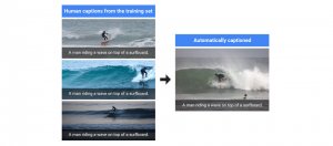 Google开源新图片标题工具，描述图片物件与颜色更精准