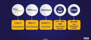 Visa锁定行动支付推5大服务，要当支付领域的科技公司