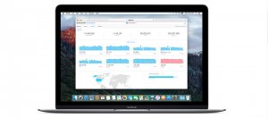 AppleTV释出App分析工具，助开发者监控使用者参与度