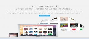 苹果放宽iTunesMatch音乐储存限制到10万首