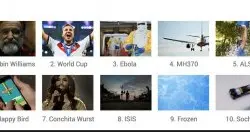 Google年度搜寻关键字：罗宾威廉斯夺冠，世界杯、埃博拉居次