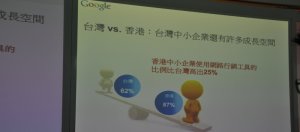 Google：台湾6成中小企业投入网络行销，但香港更高近9成！