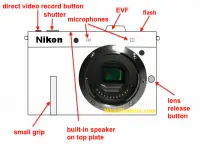 Nikon无反第一张样机图MOCKUP曝光