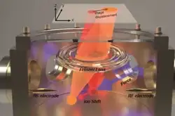 科学家用单原子测量技术揭开高灵敏度的3D技术