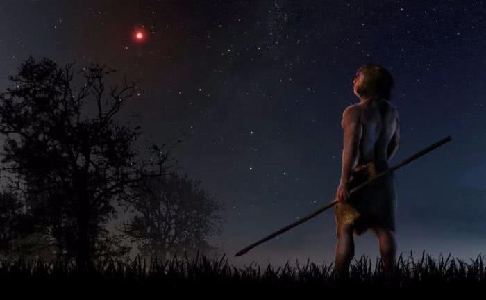 70000年前一颗恒星与太阳系中的彗星和小行星轨道相撞