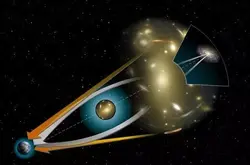 时空扭曲创造的宇宙奇观 哈勃新拍摄到一个爱因斯坦环