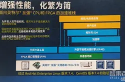 英特尔FPGA加速卡应用解读：与英伟达正面竞争 让财务分析快8倍