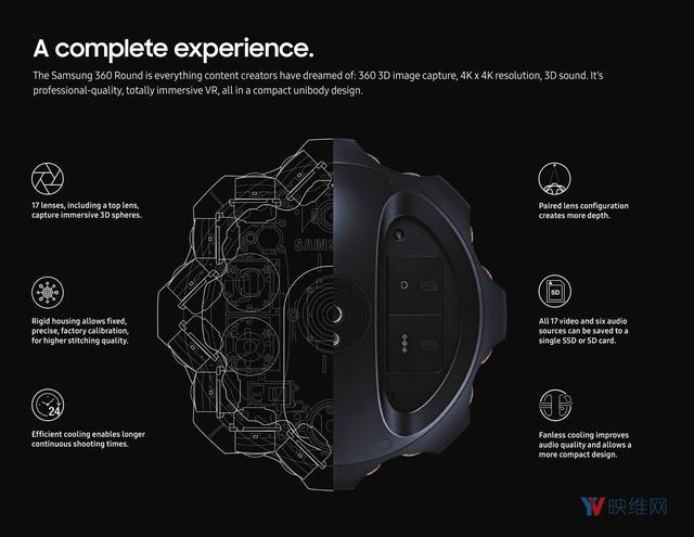 三星推出PilotSeason 将原创剧集式VR内容带到三星VR视频服务