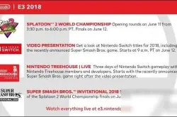 任天堂E3展计划公布展示Switch今年重磅新作