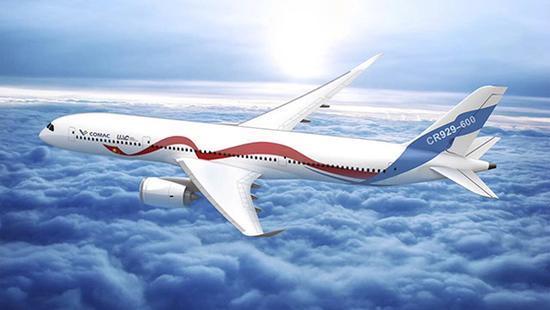 对标波音787 CR929正研制预计2025年前后首飞
