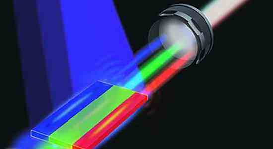 让光速变成几米每秒 科学家从激光束中减去单个量子光