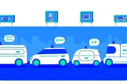 Google母公司旗下Waymo跟本田合作打造快递专用无人车