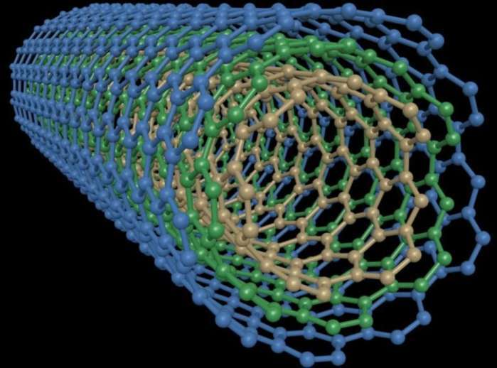 比凯夫拉尔纤维强30倍碳纳米管纤维问世