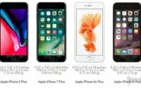 iPhone8Plus成苹果系列史上最重手机玻璃占据主因