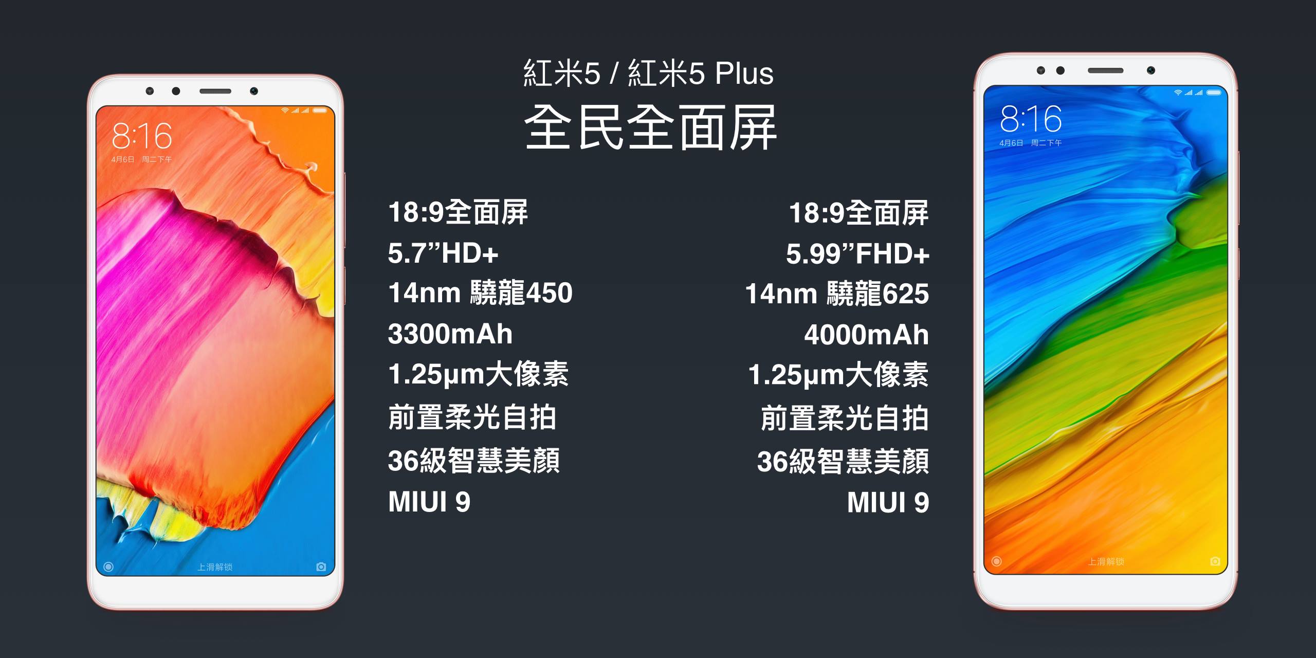 小米平价18:9全面屏产品红米5、红米5Plus在中国发表，确定会在台推出