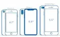 iPhoneX全屏幕尺寸有多大？三款iPhone新机尺寸对比