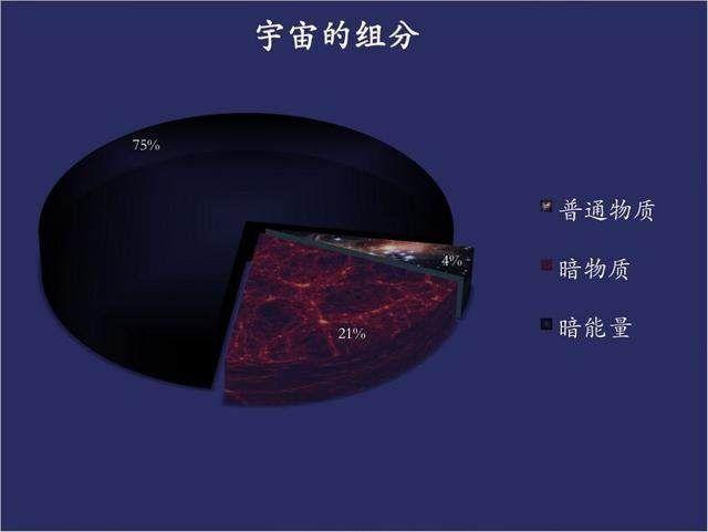 中国暗物质实验室深埋2000米地下科研水平世界第一