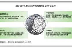 《云计算推动中国经济转型和创新》：云成为新经济IT新常态