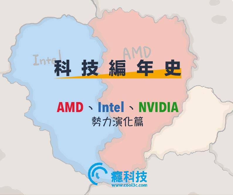 科技编年史：Intel、AMD化解仇恨联手合作力抗NVIDIA