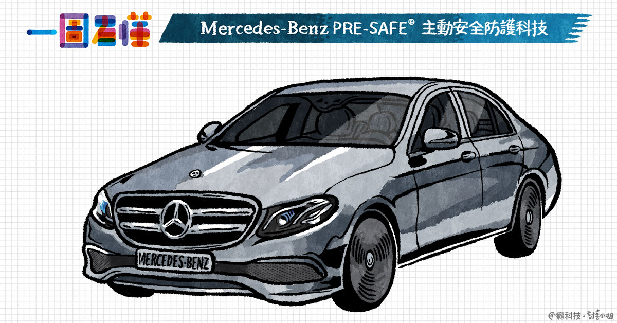 一图看懂Mercedes-BenzPRE-SAFE®主动安全防护科技