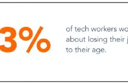 科技行业歧视年长员工很常见