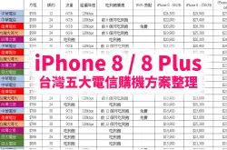 电信绑约买iPhone8/8Plus？看这里就对了！(中华/远传/台哥大/亚太/台湾之星)全价格整理