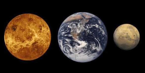 金星和火星哪个更适合人类？大规模移居选择金星 小规模选火星