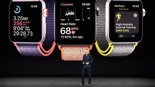 苹果手表新功能：可准确判定帕金森症发病状态