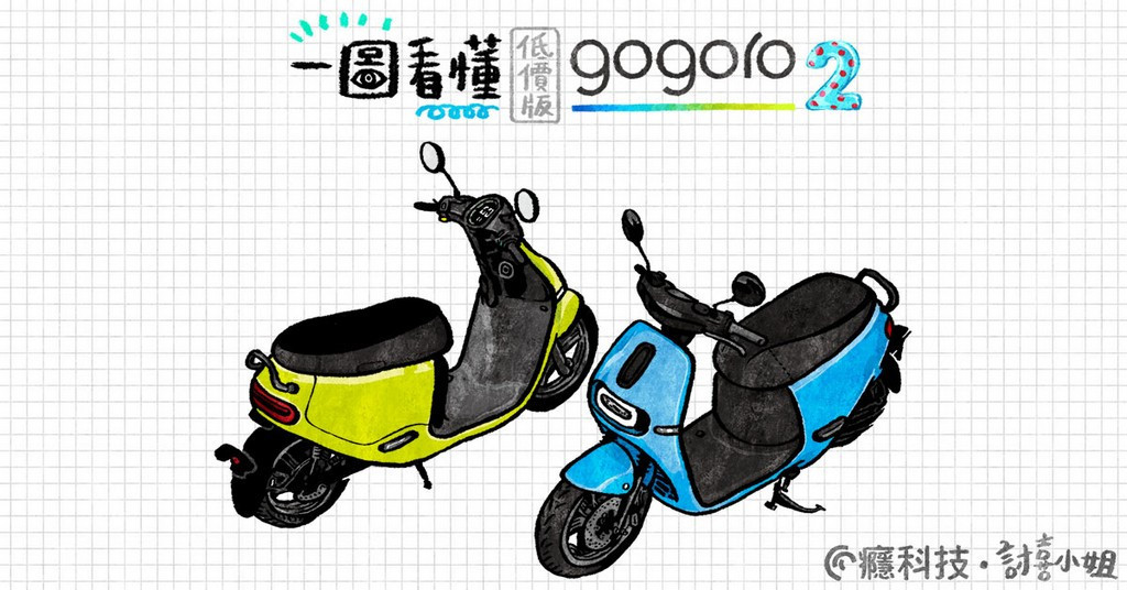 一图看懂平价电动车Gogoro2来了
