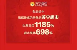 苏宁公布618战报：订单成交额同比增长152%