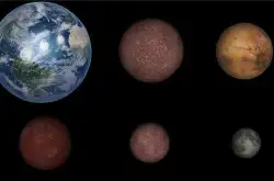 近80颗系外行星在创纪录时间内被发现