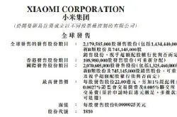 小米更新招股书6月25日将在香港发售