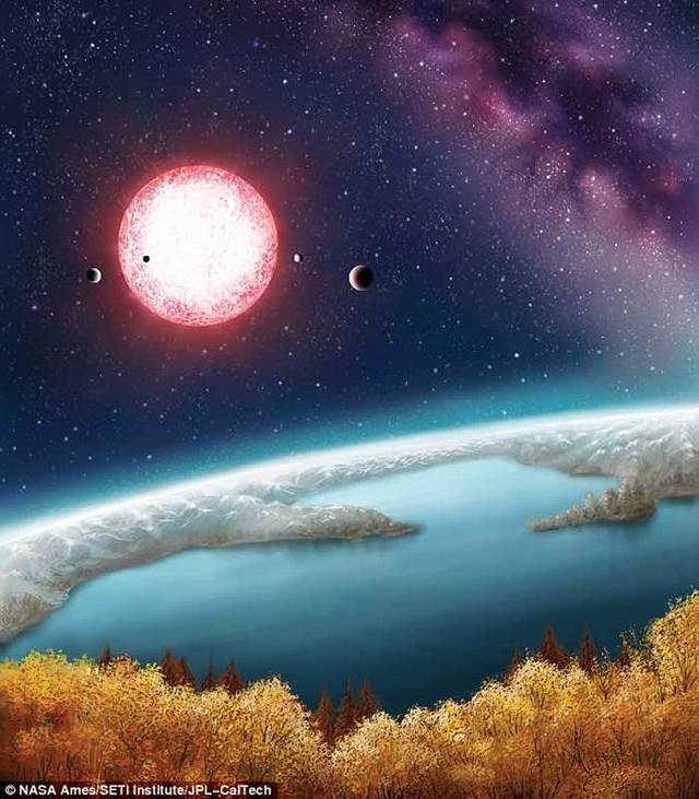 美国团队新研究发现系外行星开普勒-186f气候稳定如地球