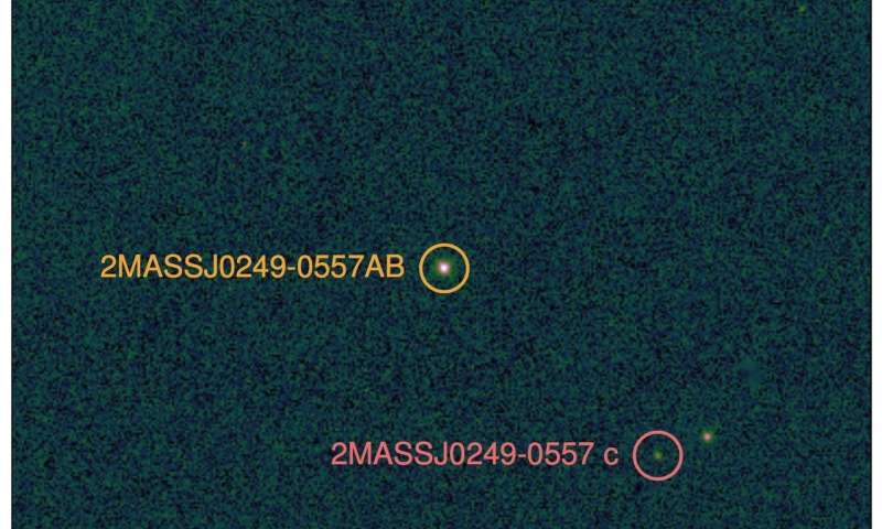天文学家发现了一颗著名系外行星的二重身