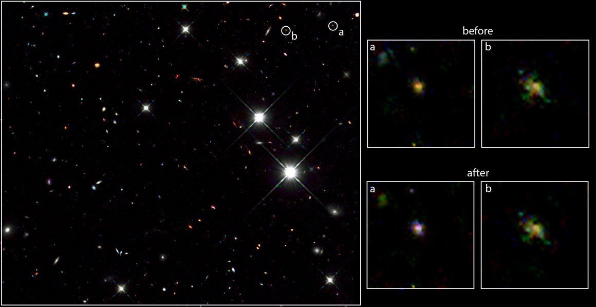 超亮的早期星系可能没有我们想像的那么普遍