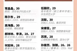 福布斯中国2018年30位30岁精英榜 教育领域都有谁？