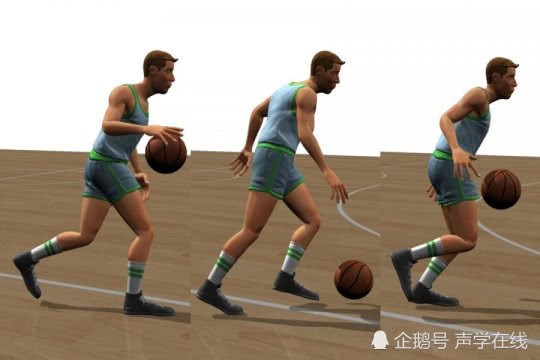 满分运球的秘密是什么算法帮你捕捉篮球动作的精髓