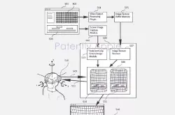 专利暗示苹果考虑为VR提供更好的360度视频拼接方案