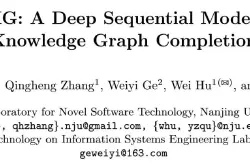 CCKS2018|最佳论文：南京大学提出DSKG 将多层RNN用于知识图谱补全