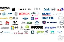 46家汽车科技巨头的自动驾驶布局复盘 苹果亚马逊纷纷入局
