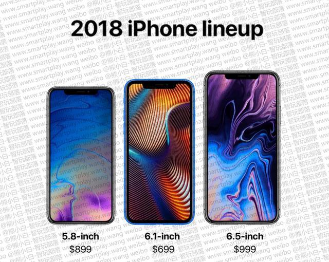 iPhoneX2018双SIM卡托曝光：正反双向设计？国产又走在苹果前面