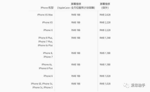 苹果官方公布iPhoneXS系列维修价格：保护好你的爱机