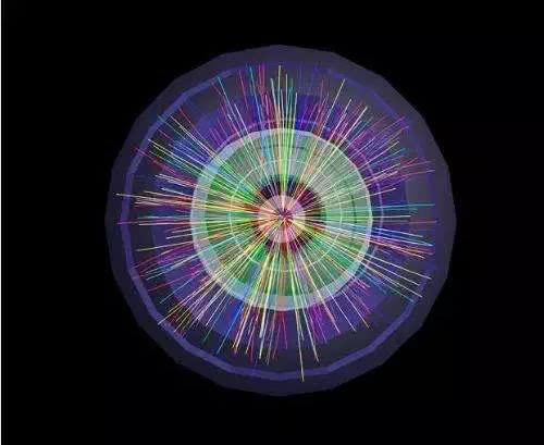 大型强子对撞机最新探测到至少2种未知新粒子？