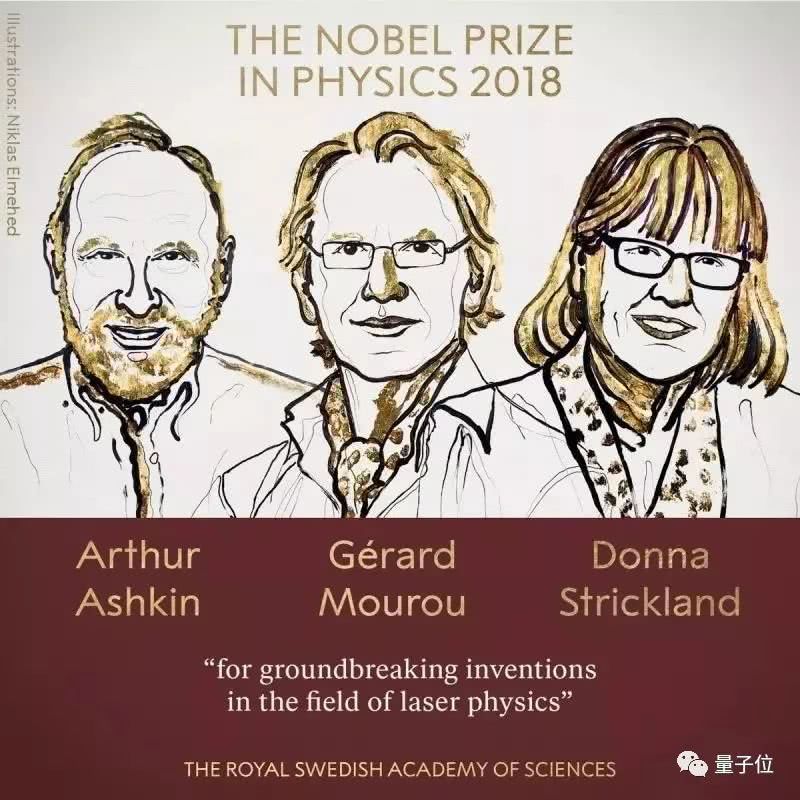 2018诺贝尔物理学奖揭晓 美法加三位科学家因激光研究获奖